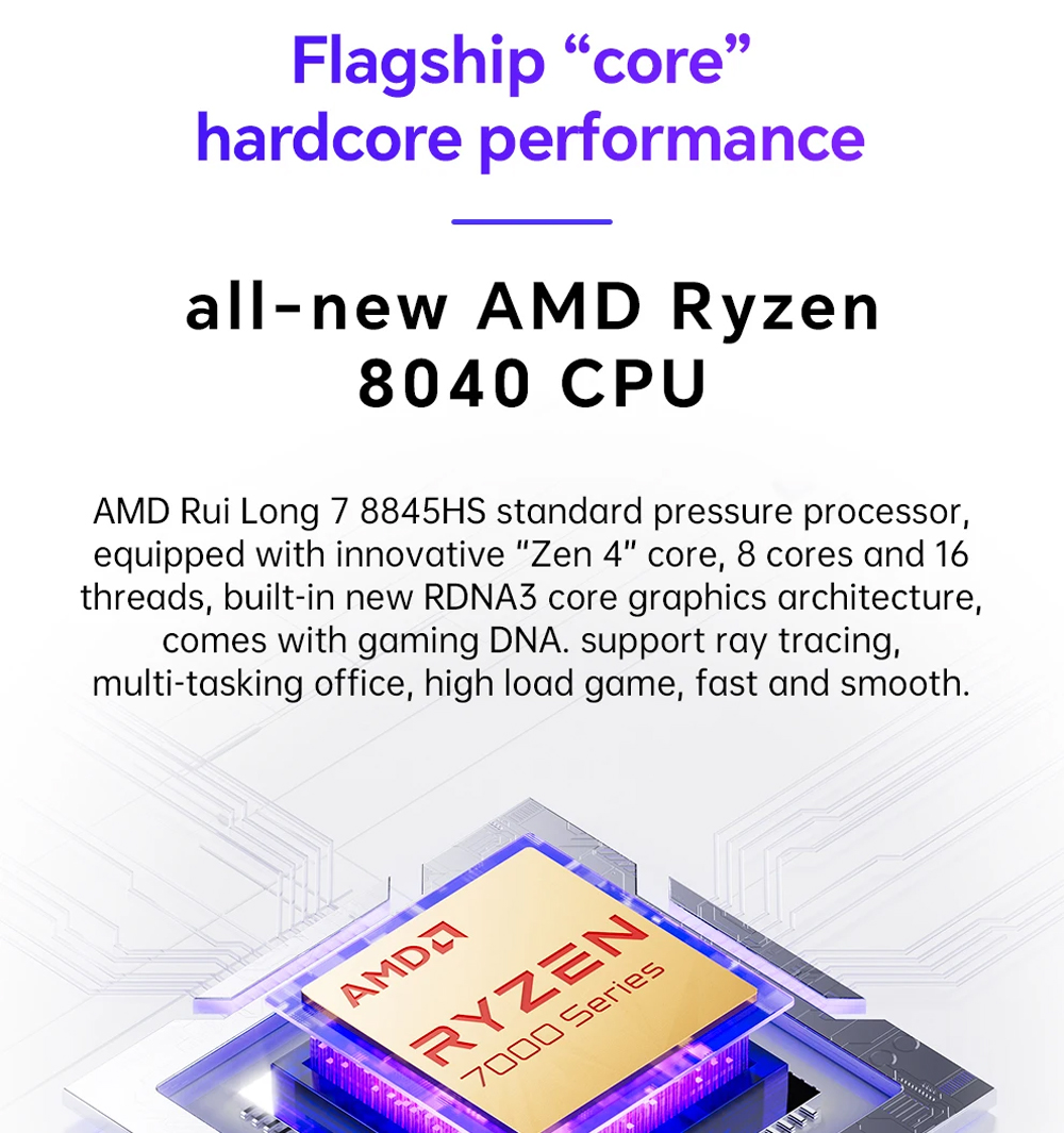 GEM12 Pro AMD Ryzen 7 8845HS G - Amd Ryzen 7 7840Hs Mini Pc recensione e prezzo